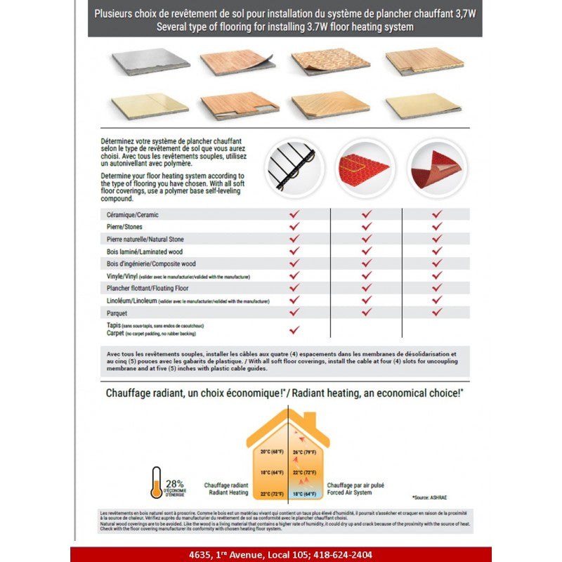 Cable chauffant -140 pi2